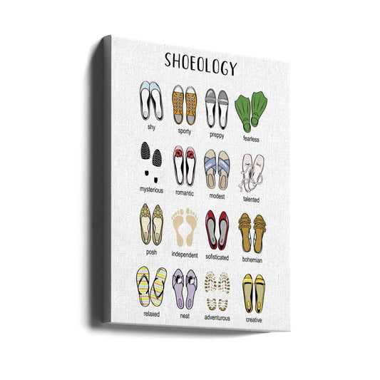 canvas prints Shoelogy chart24X36inches- Unframed
